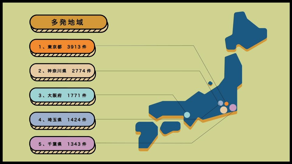 動画のワンシーン06